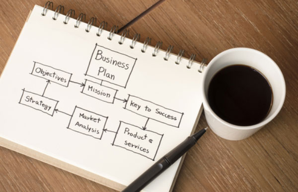 Business plan